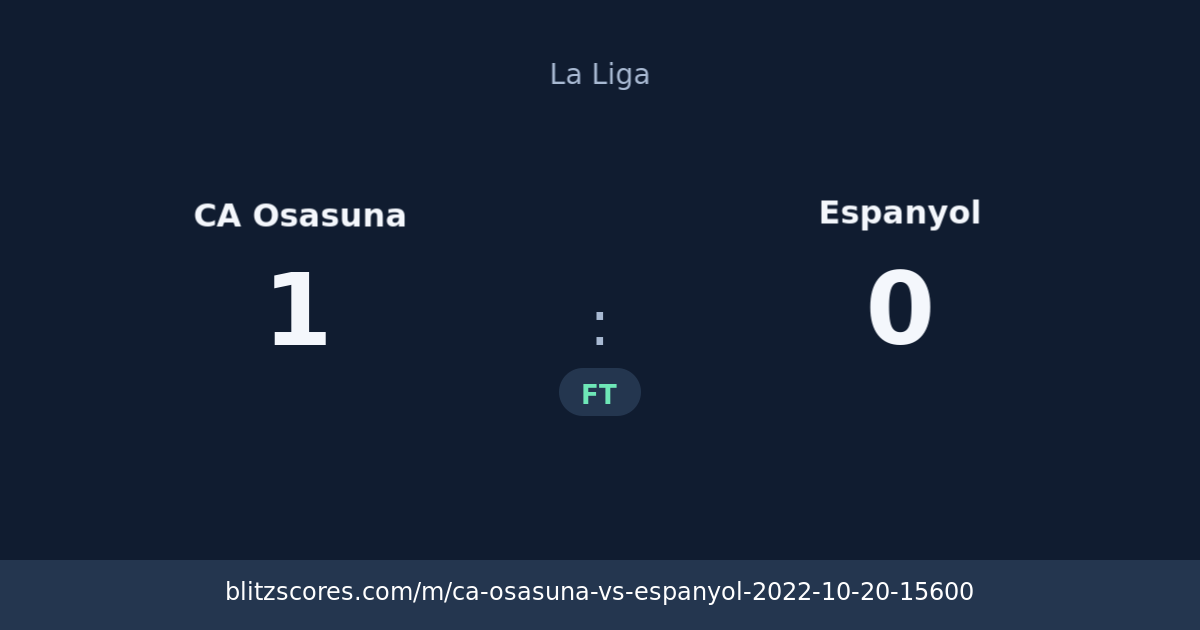 CA Osasuna vs Espanyol score card