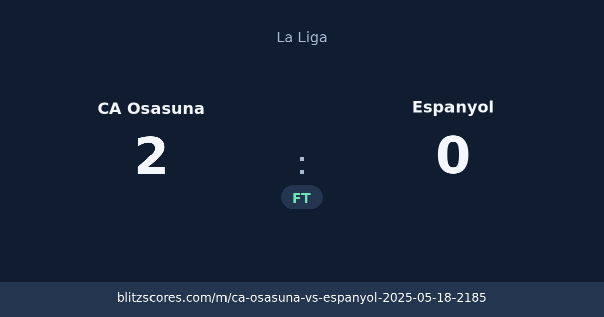 CA Osasuna vs Espanyol score card