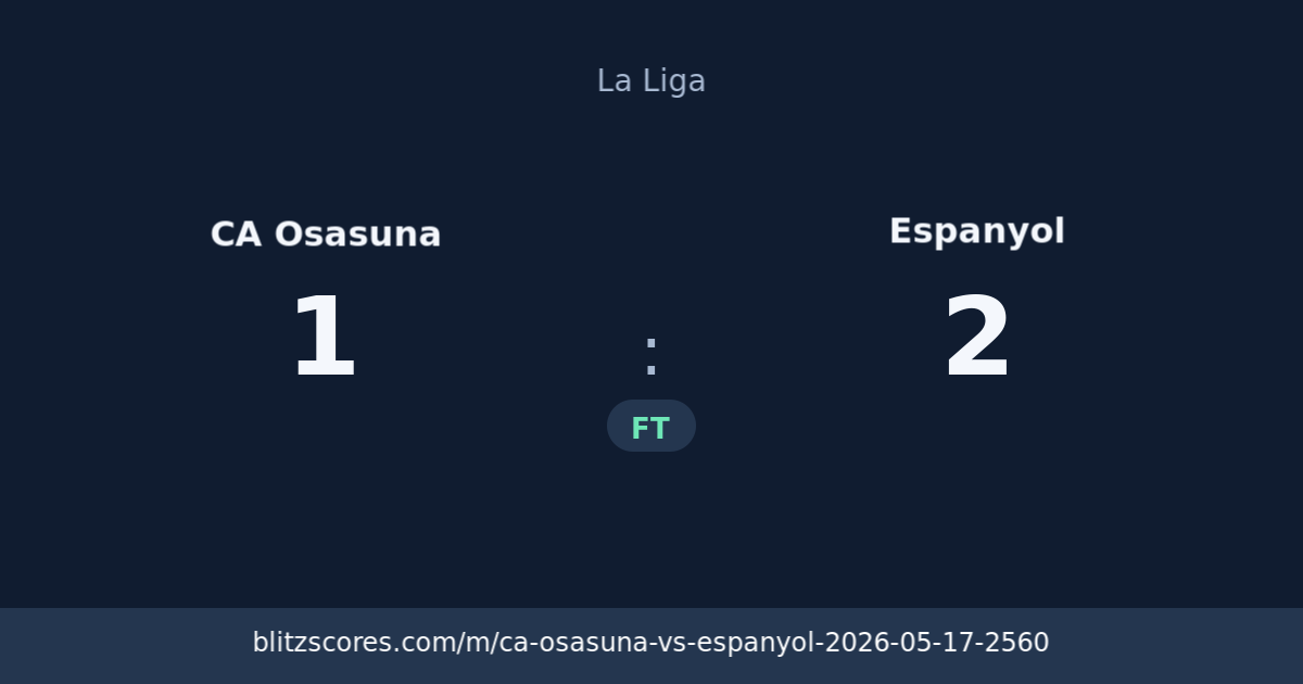 CA Osasuna vs Espanyol score card