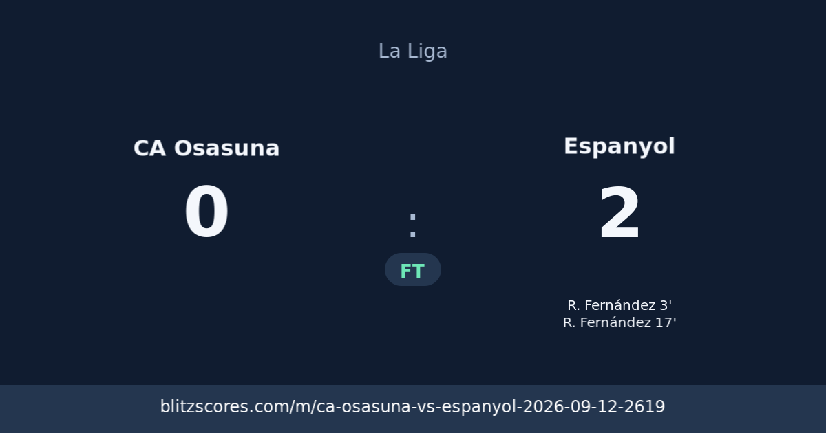 CA Osasuna vs Espanyol score card
