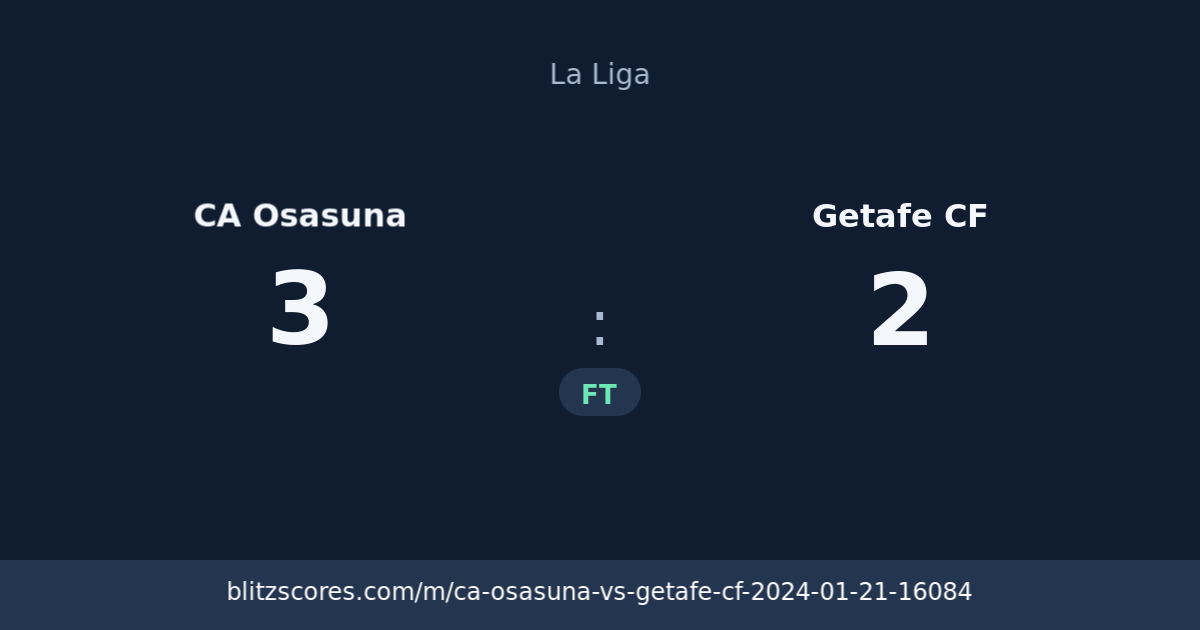 CA Osasuna vs Getafe CF score card