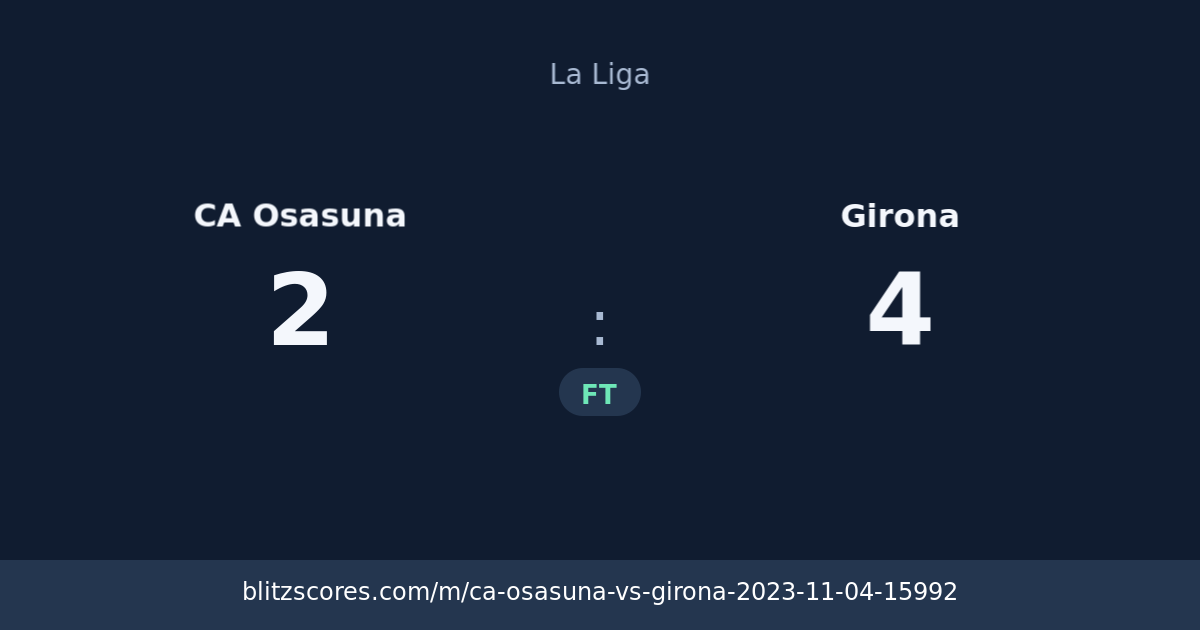 CA Osasuna vs Girona score card