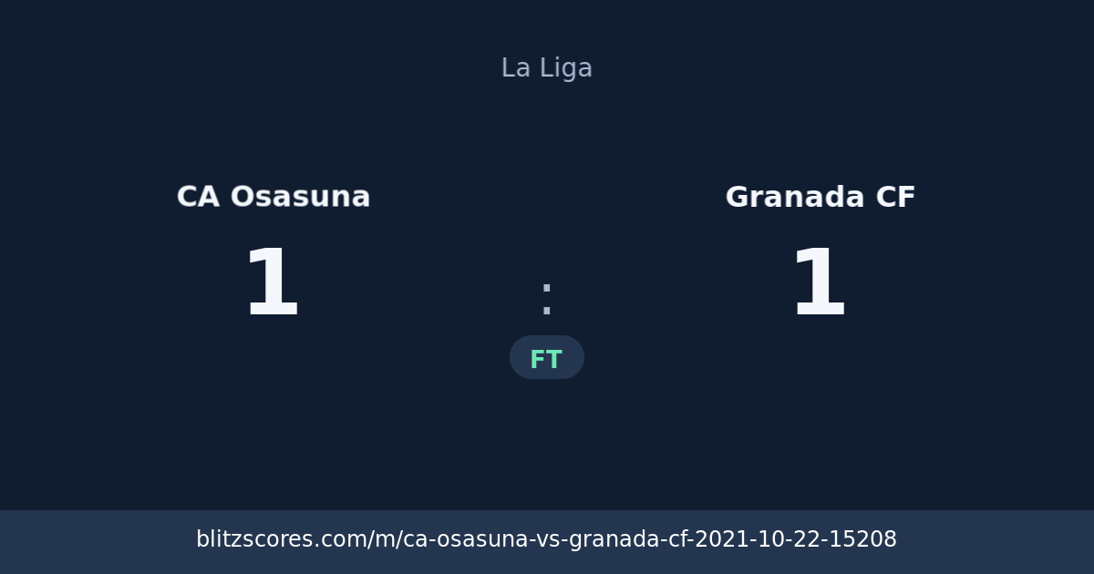 CA Osasuna vs Granada CF score card