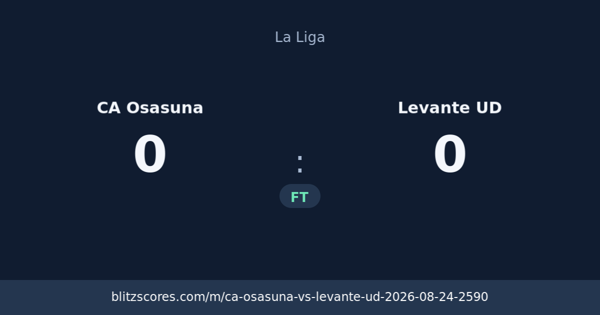 CA Osasuna vs Levante UD score card
