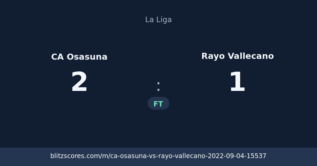 CA Osasuna vs Rayo Vallecano score card