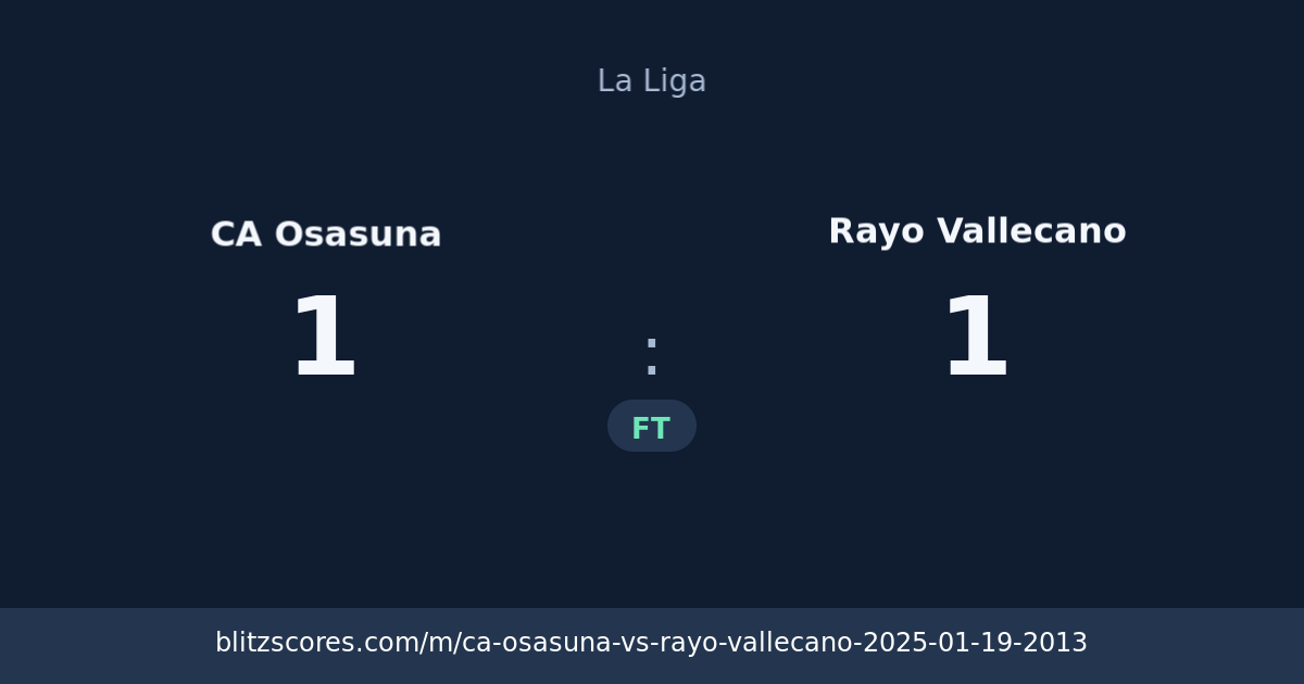 CA Osasuna vs Rayo Vallecano score card
