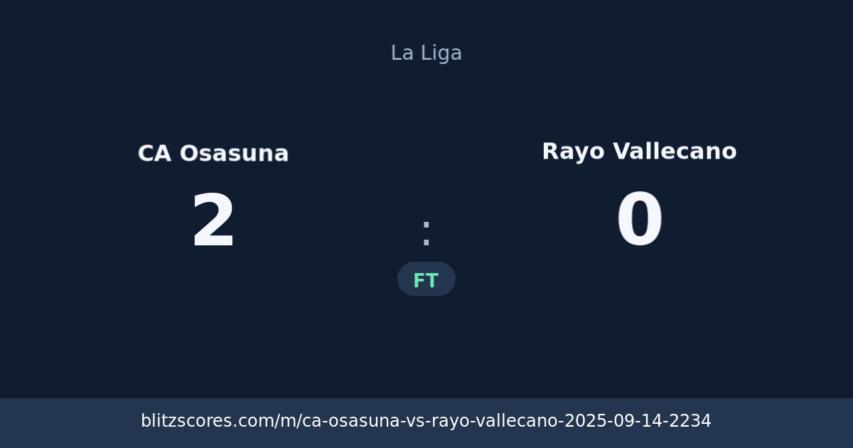 CA Osasuna vs Rayo Vallecano score card