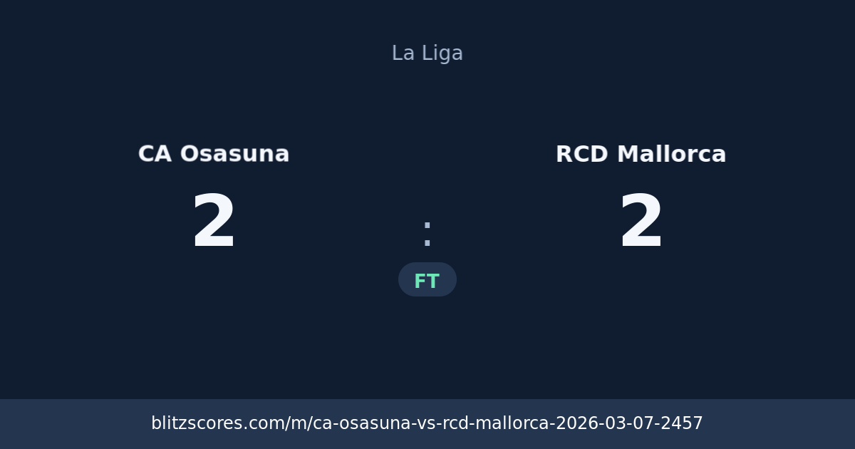 CA Osasuna vs RCD Mallorca score card