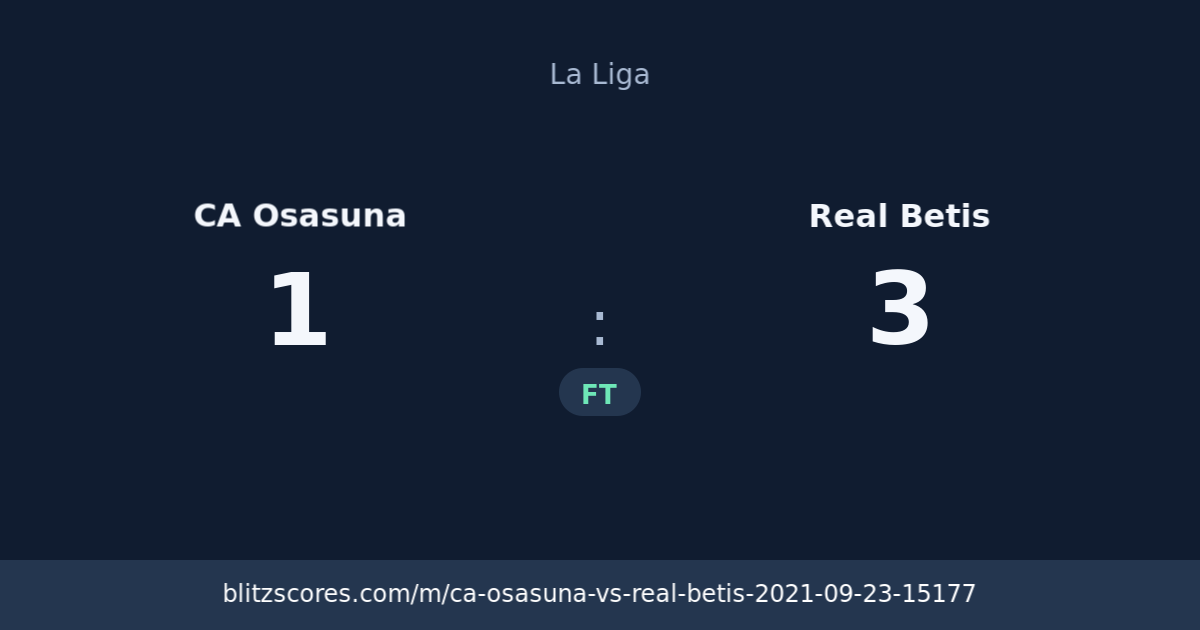 CA Osasuna vs Real Betis score card