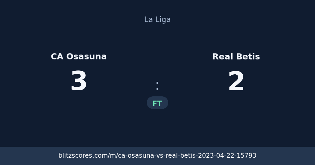 CA Osasuna vs Real Betis score card