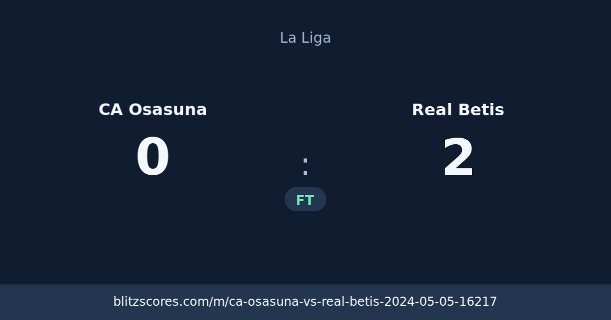 CA Osasuna vs Real Betis score card