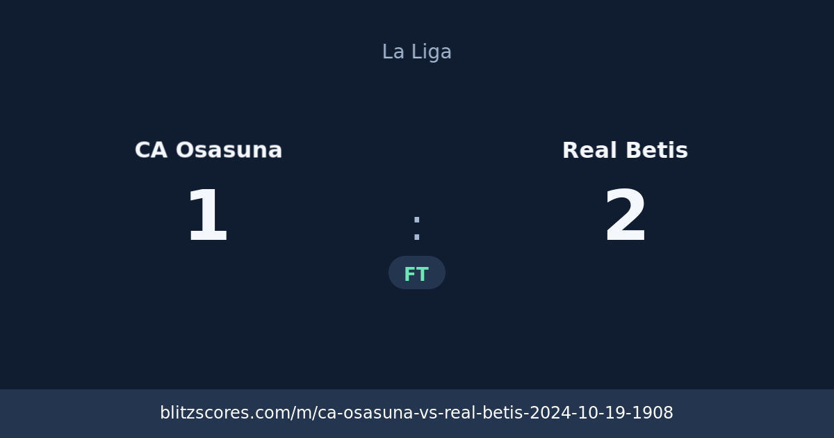 CA Osasuna vs Real Betis score card
