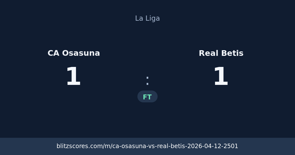 CA Osasuna vs Real Betis score card