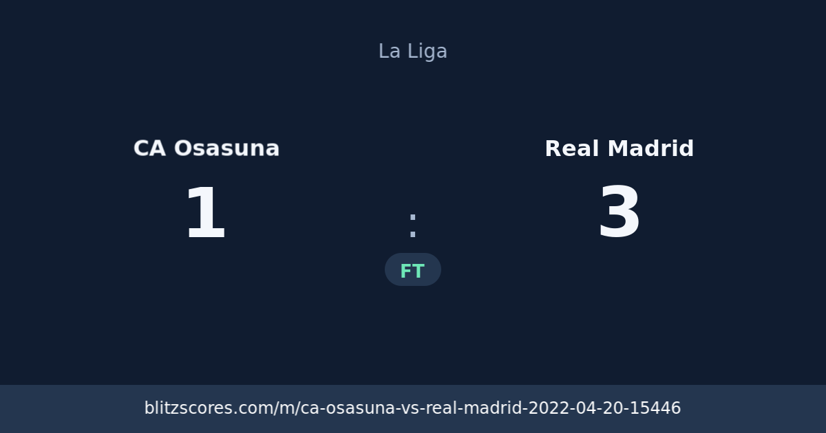 CA Osasuna vs Real Madrid score card