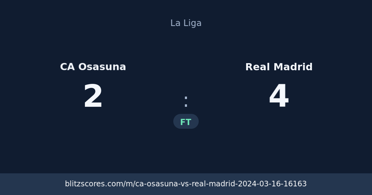CA Osasuna vs Real Madrid score card