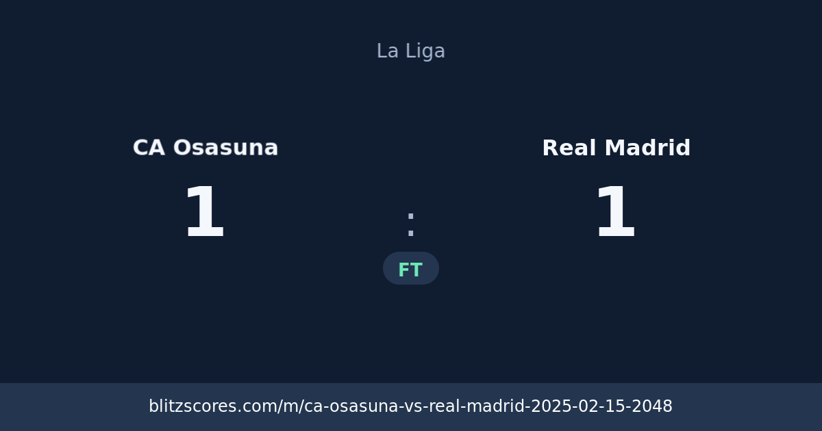 CA Osasuna vs Real Madrid score card