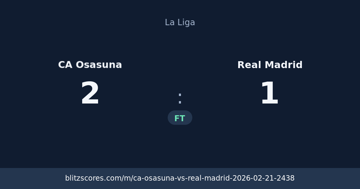 CA Osasuna vs Real Madrid score card