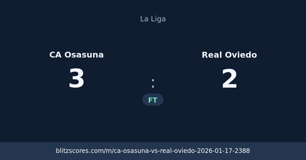 CA Osasuna vs Real Oviedo score card