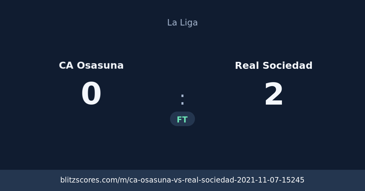 CA Osasuna vs Real Sociedad score card