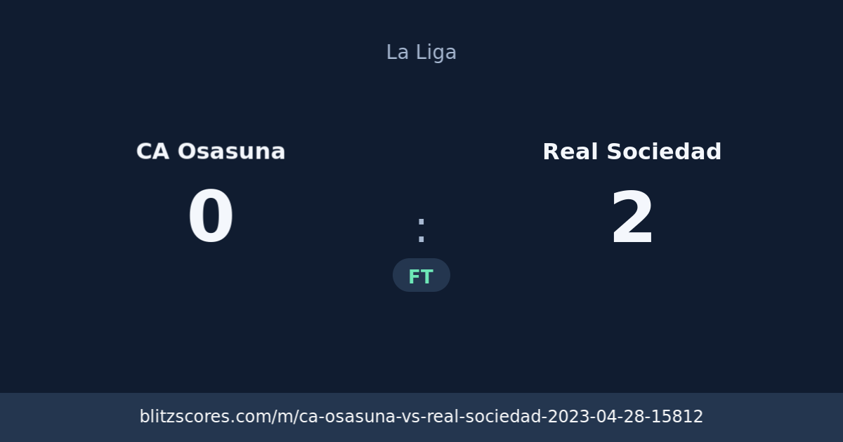 CA Osasuna vs Real Sociedad score card