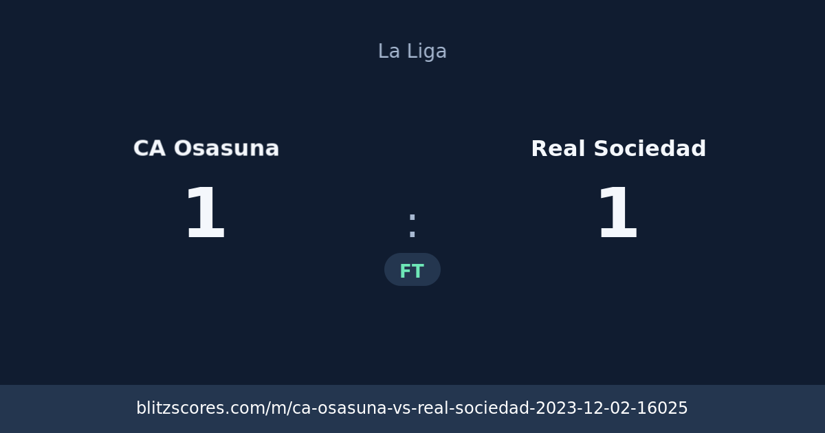 CA Osasuna vs Real Sociedad score card