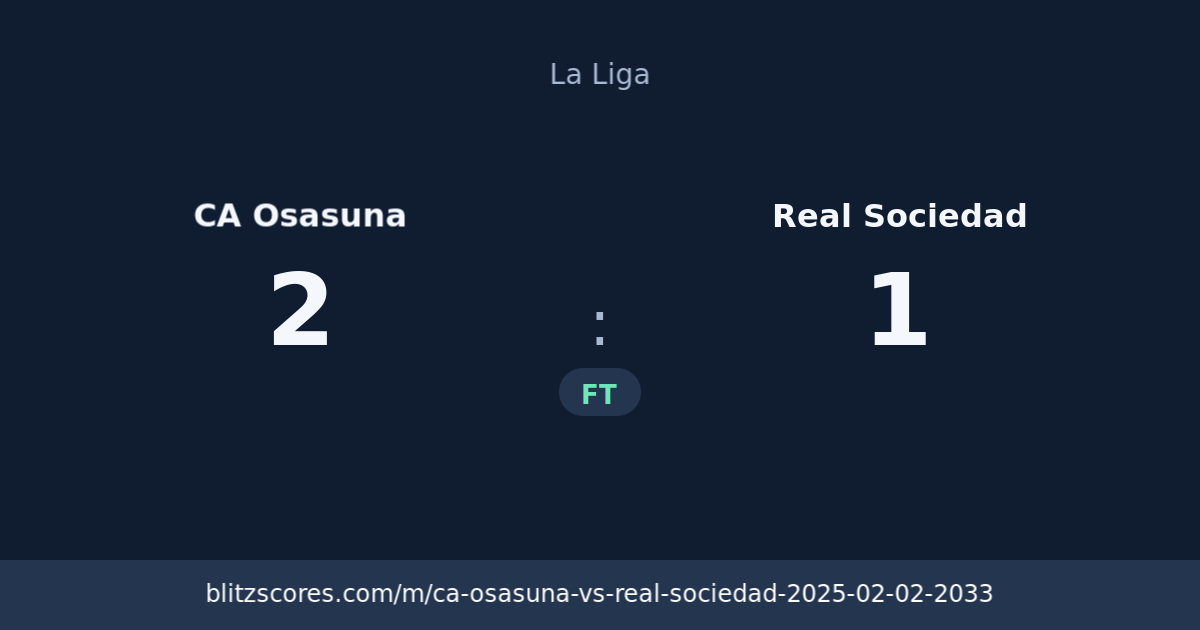 CA Osasuna vs Real Sociedad score card