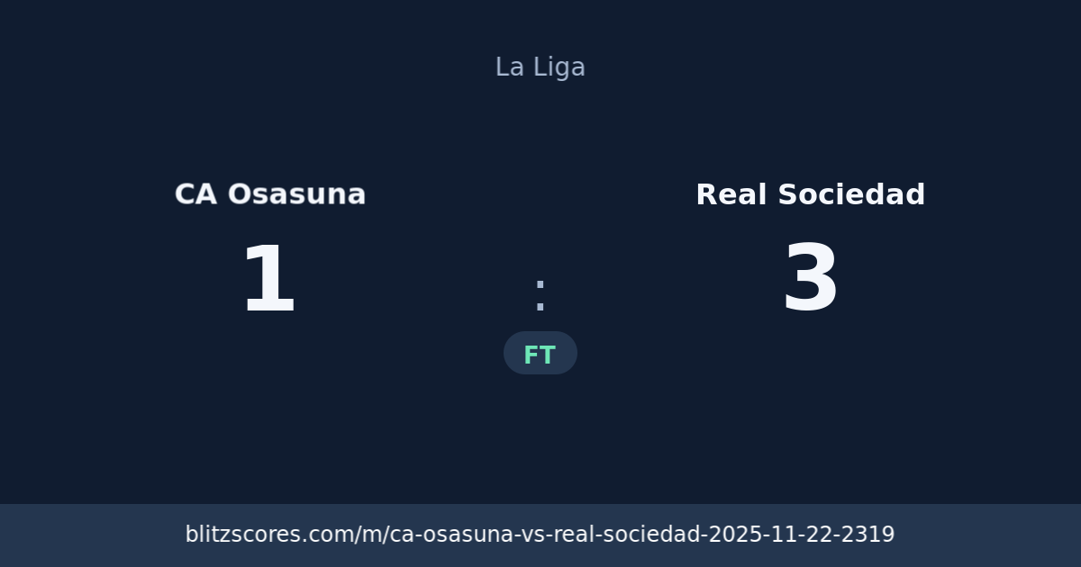 CA Osasuna vs Real Sociedad score card