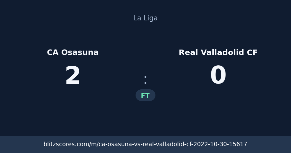 CA Osasuna vs Real Valladolid CF score card