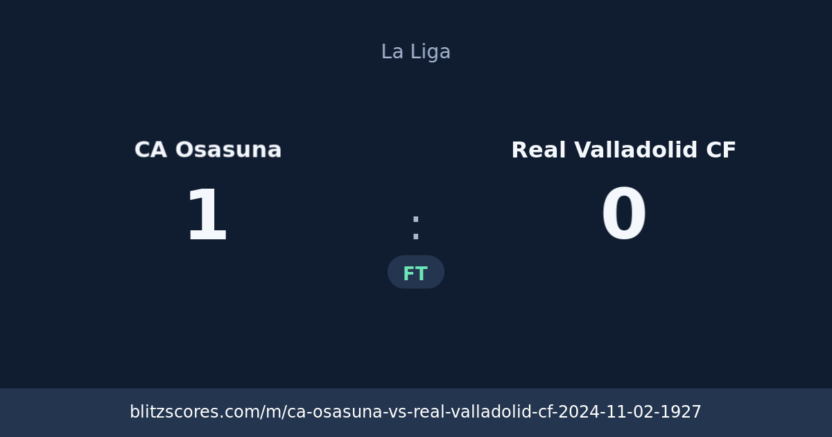 CA Osasuna vs Real Valladolid CF score card