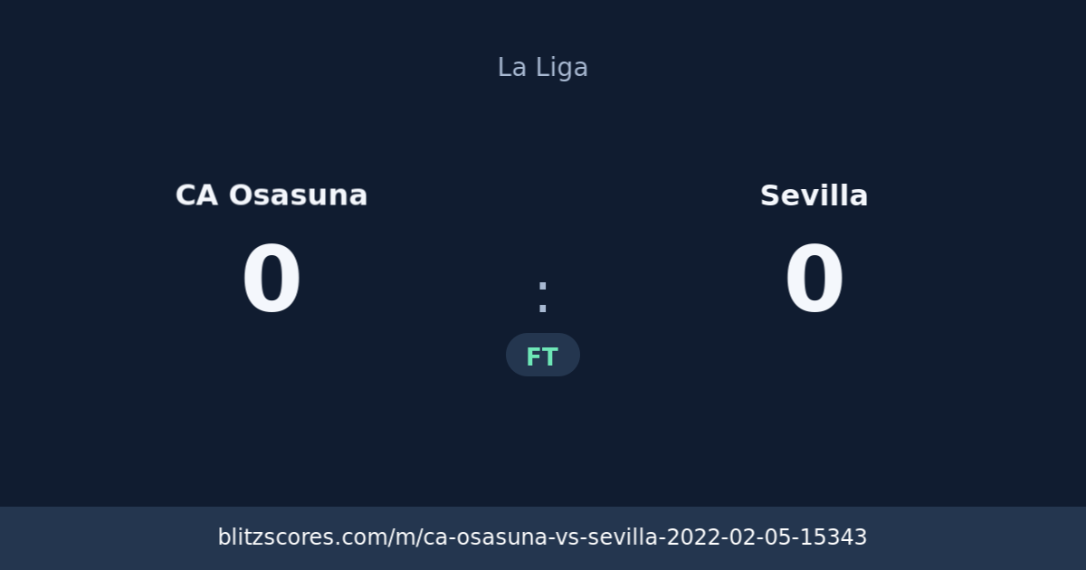 CA Osasuna vs Sevilla score card