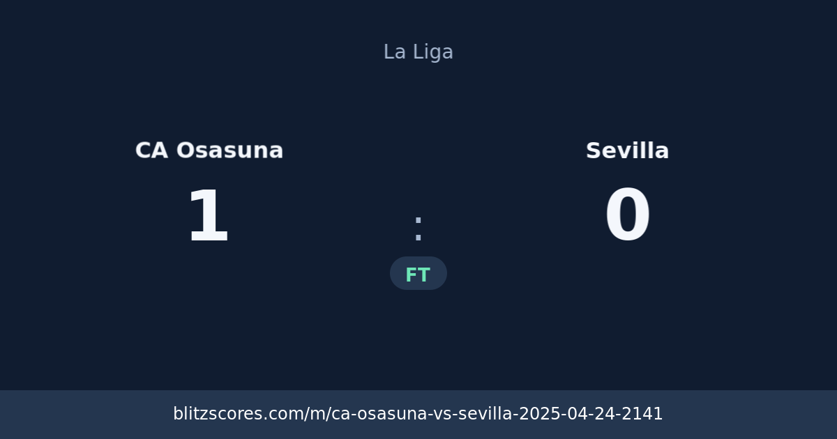 CA Osasuna vs Sevilla score card