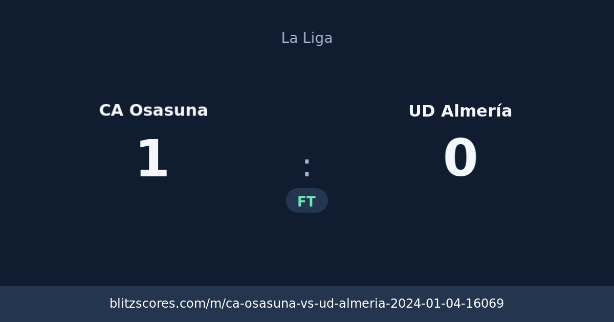 CA Osasuna vs UD Almería score card