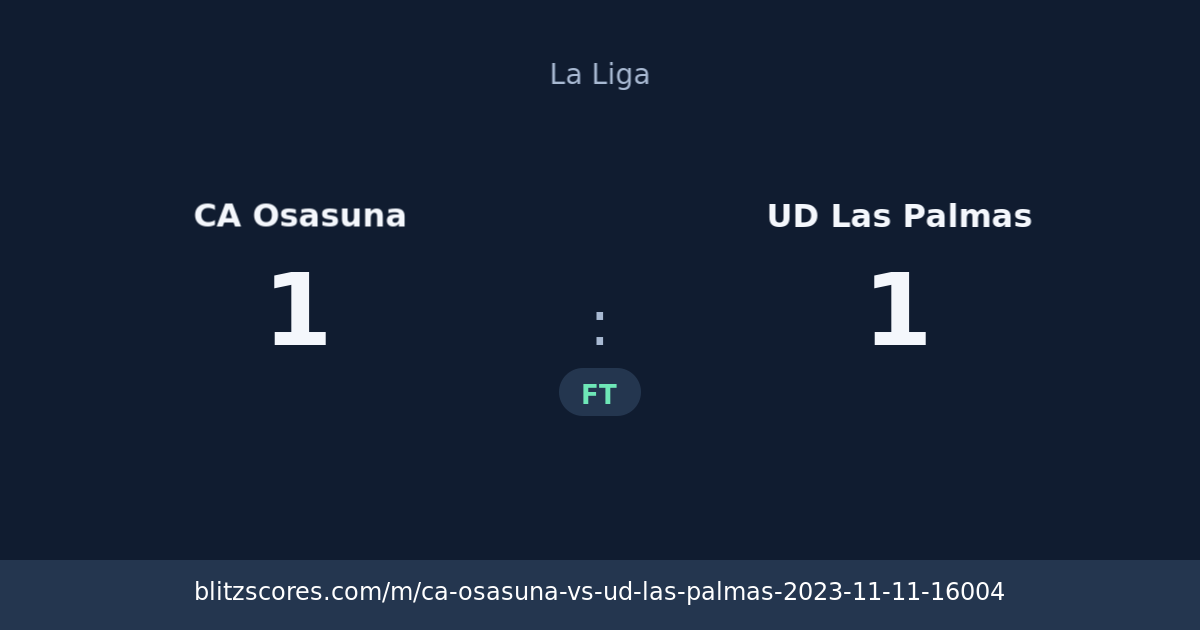 CA Osasuna vs UD Las Palmas score card