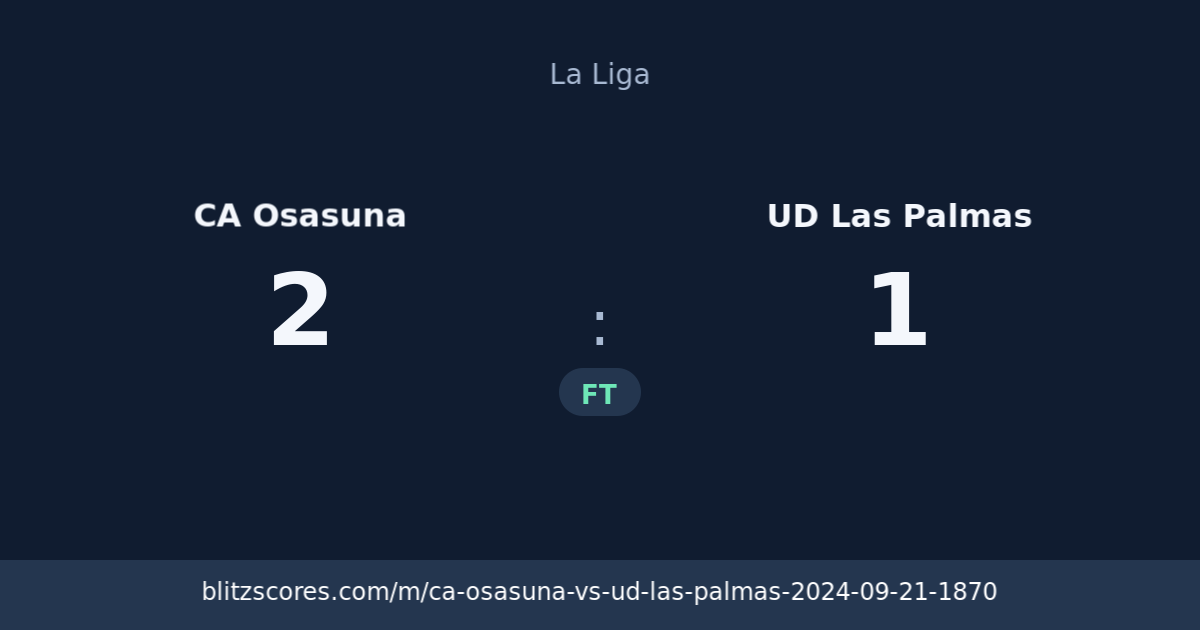 CA Osasuna vs UD Las Palmas score card