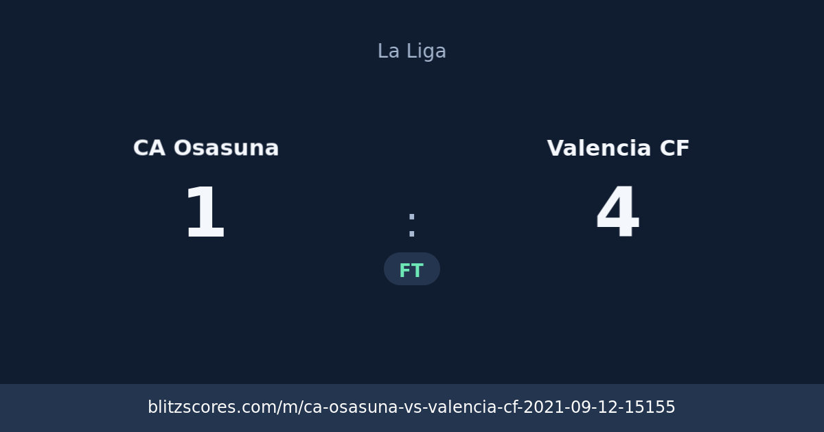 CA Osasuna vs Valencia CF score card
