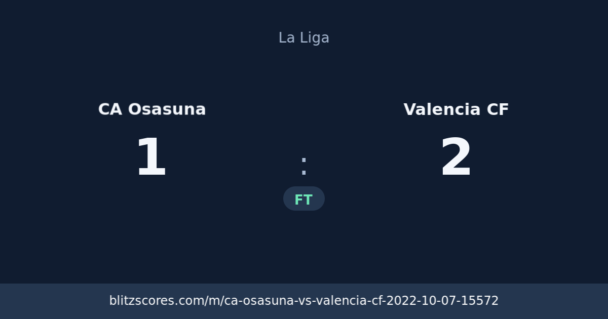 CA Osasuna vs Valencia CF score card