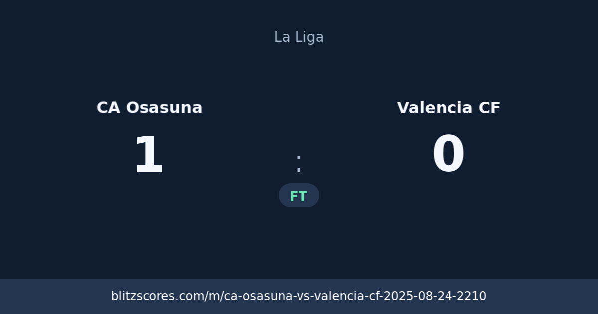 CA Osasuna vs Valencia CF score card