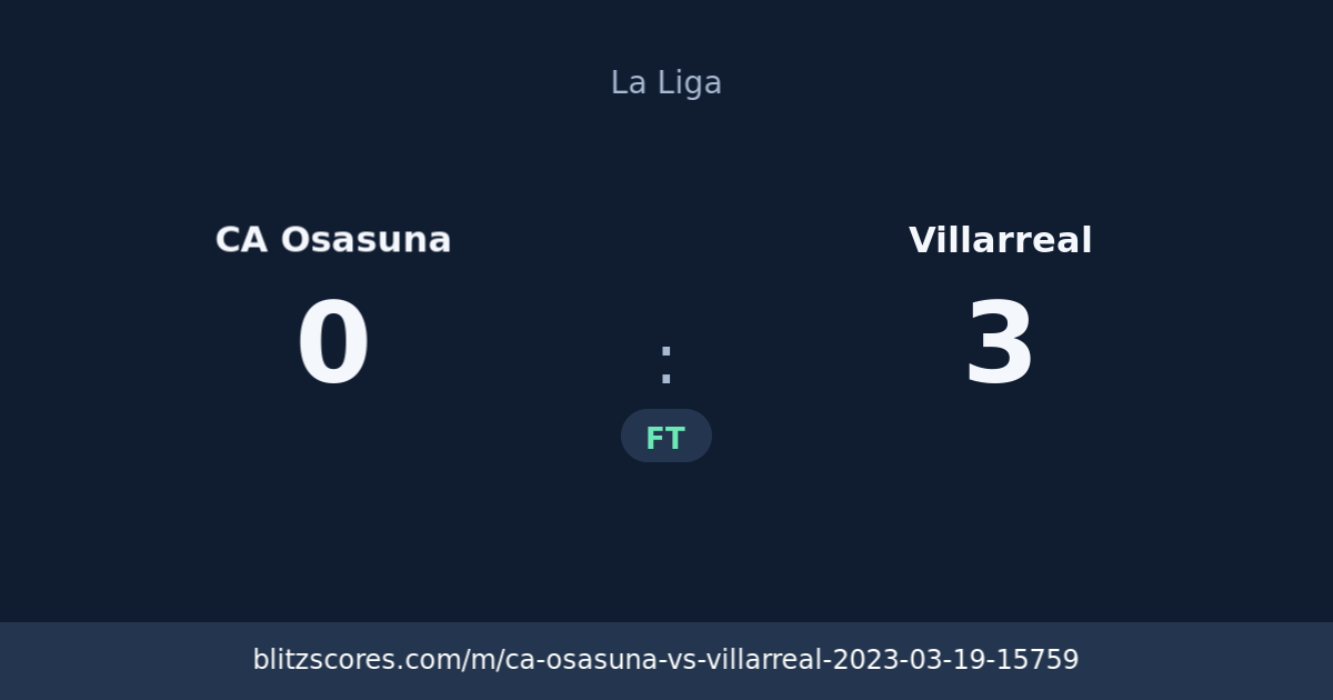CA Osasuna vs Villarreal score card