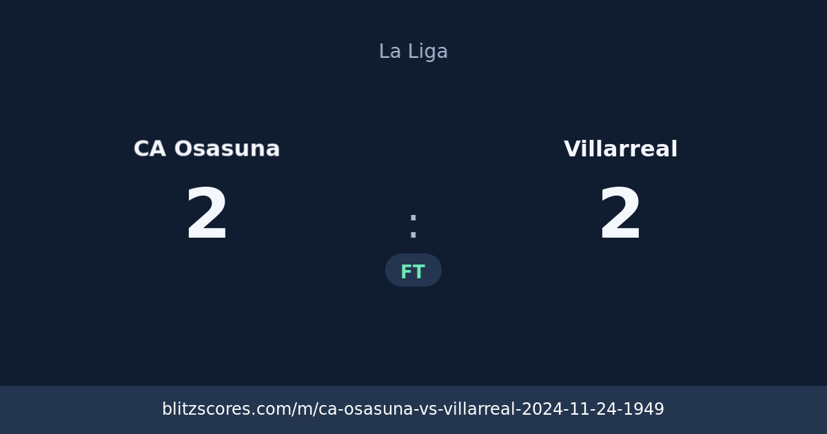 CA Osasuna vs Villarreal score card