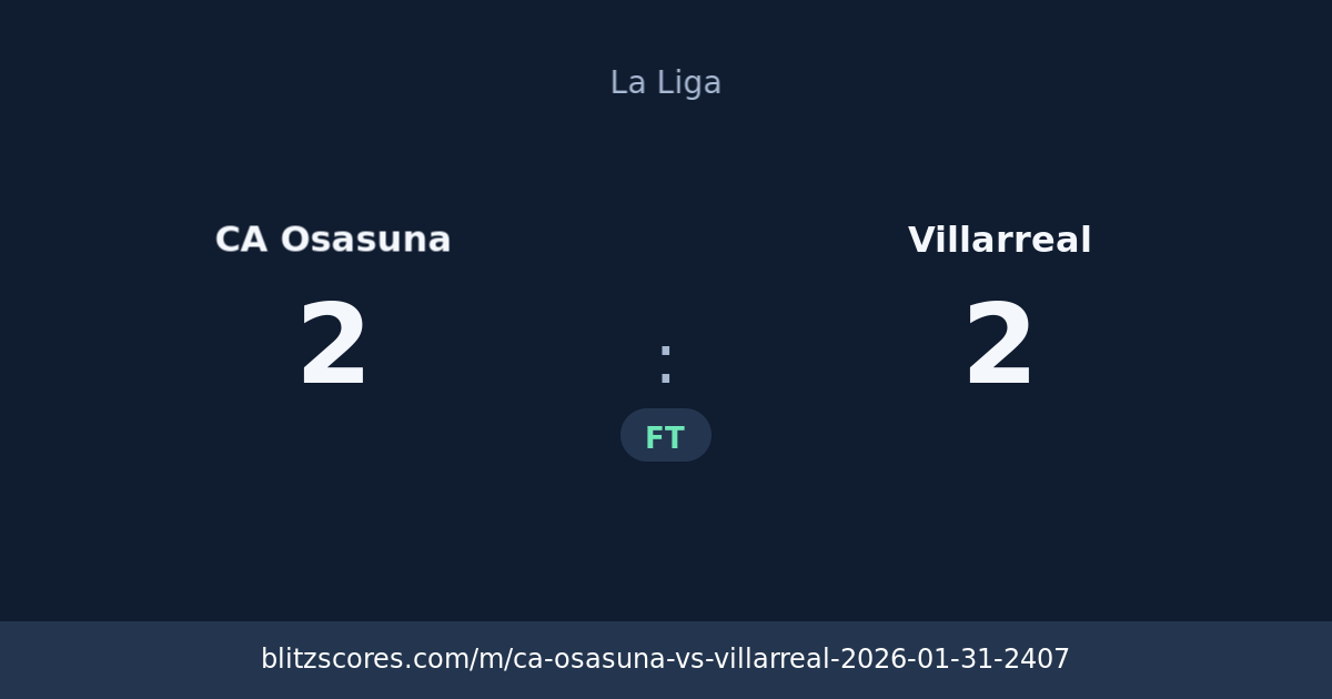 CA Osasuna vs Villarreal score card