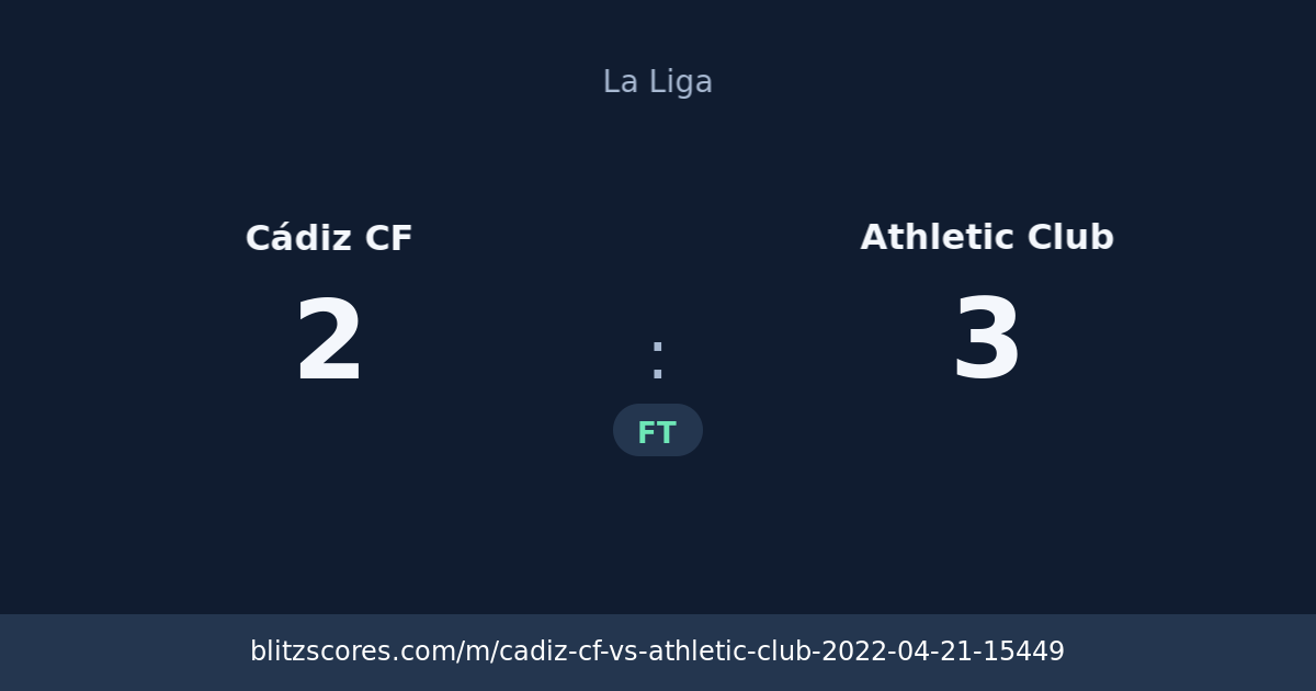 Cádiz CF vs Athletic Club score card