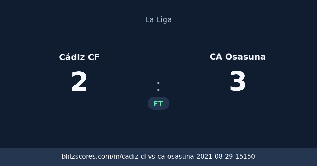 Cádiz CF vs CA Osasuna score card