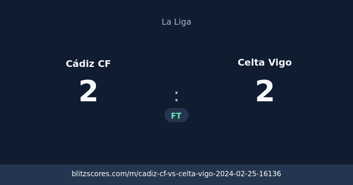 Cádiz CF vs Celta Vigo score card
