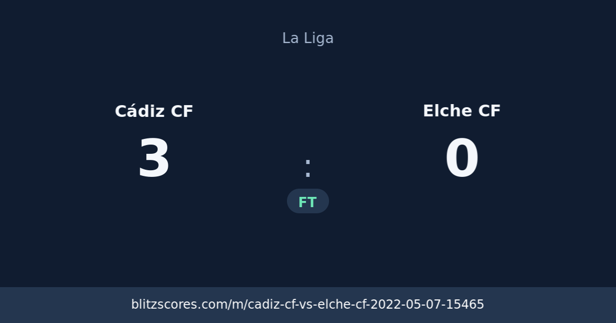 Cádiz CF vs Elche CF score card