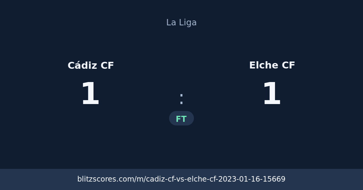 Cádiz CF vs Elche CF score card
