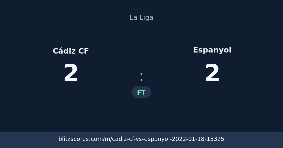 Cádiz CF vs Espanyol score card