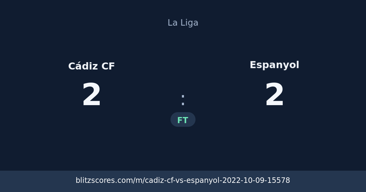 Cádiz CF vs Espanyol score card