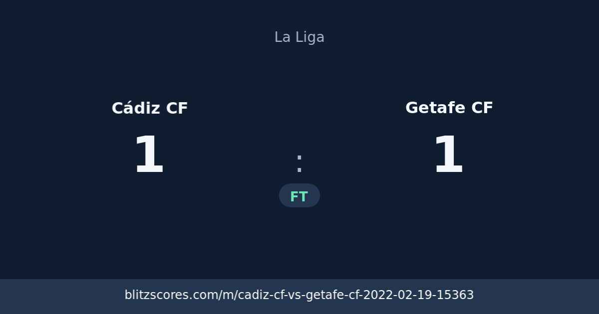 Cádiz CF vs Getafe CF score card