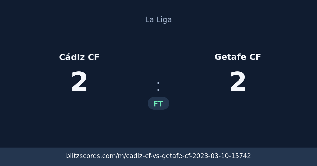 Cádiz CF vs Getafe CF score card