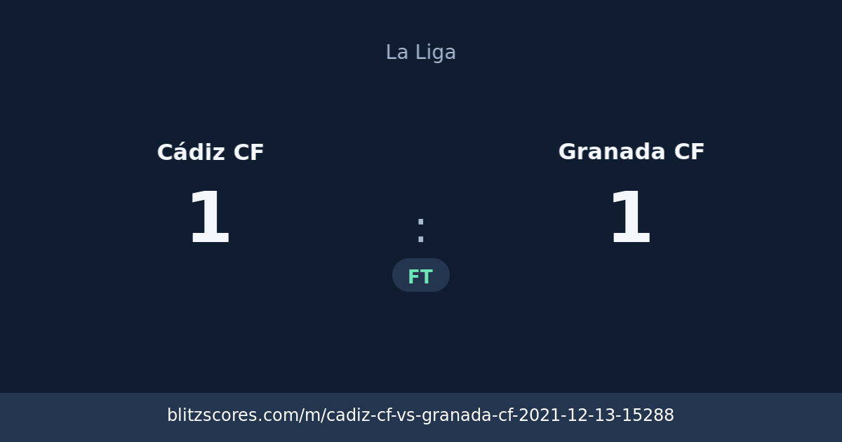 Cádiz CF vs Granada CF score card